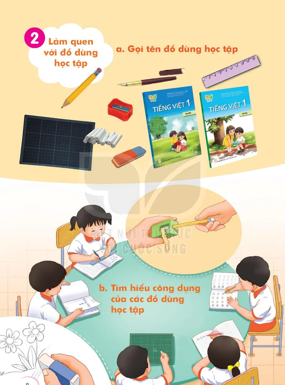 bút chì, bút mực, thước kẻ, gọt bút chì, bảng con, phấn, tẩy, sách Tiếng Việt 1 tập một và tập hai. các bạn dùng bút, thước, bảng con, tẩy, gọt bút chì trong giờ học.