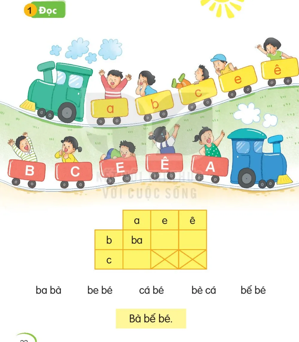 hai đoàn tàu chở các bạn nhỏ; toa tàu mang chữ a b c e ê và B C E Ê A.