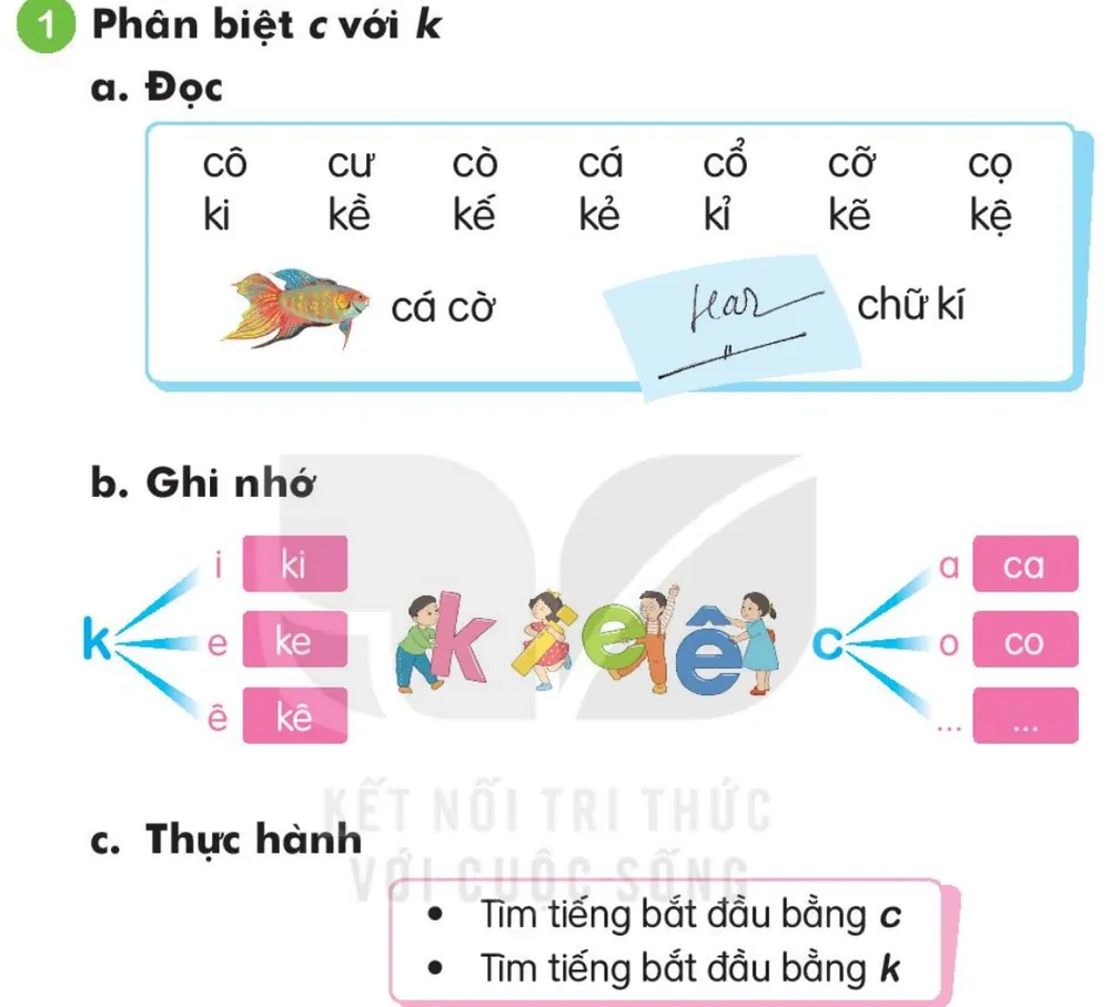 Phân biệt c với k