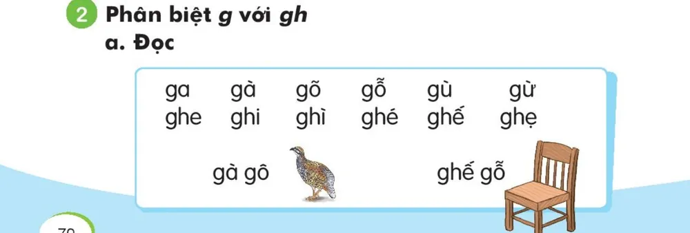 Phân biệt g với gh