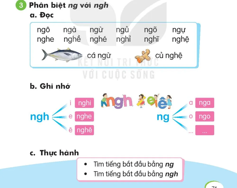 Phân biệt ng với ngh