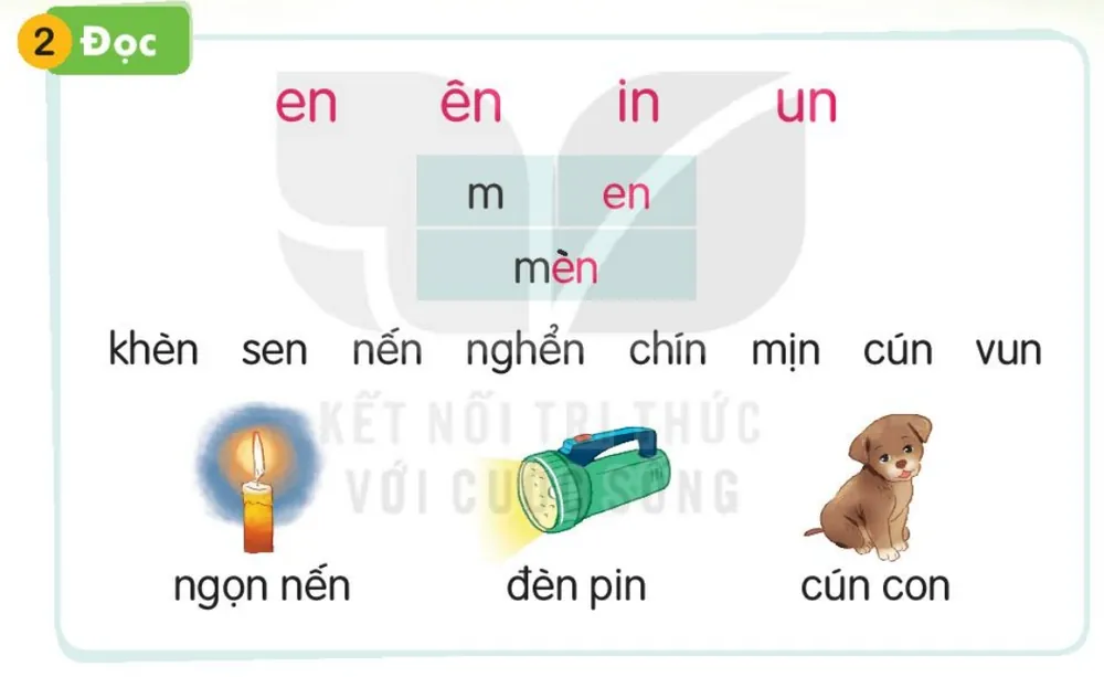 Đọc