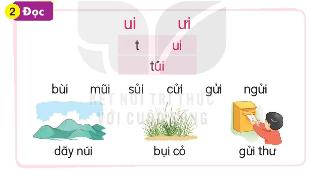 Đọc