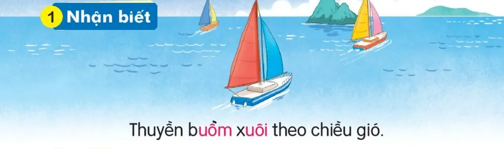 thuyền buồm trên biển xanh. Câu dưới tranh: "Thuyền buồm xuôi theo chiều gió."