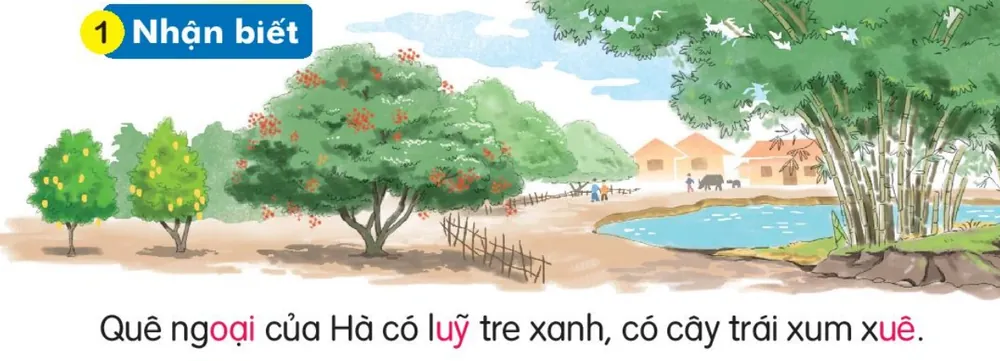 làng quê có luỹ tre, cây trái và ao nước. Câu dưới tranh: "Quê ngoại của Hà có luỹ tre xanh, có cây trái xum xuê."