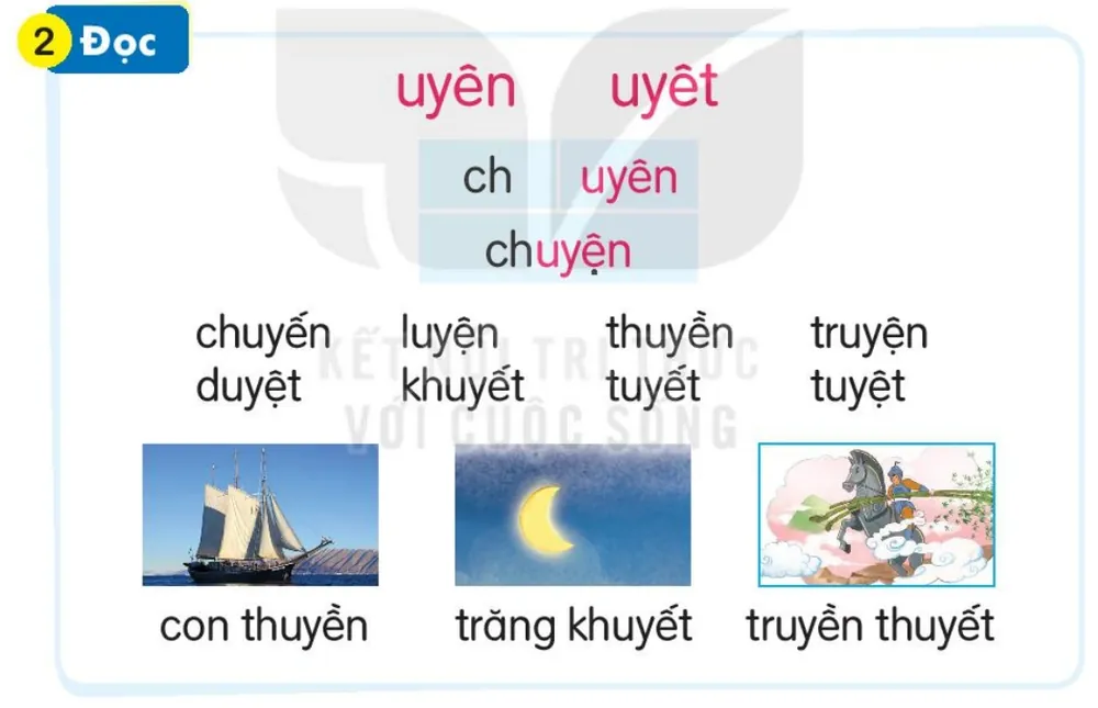 Đọc