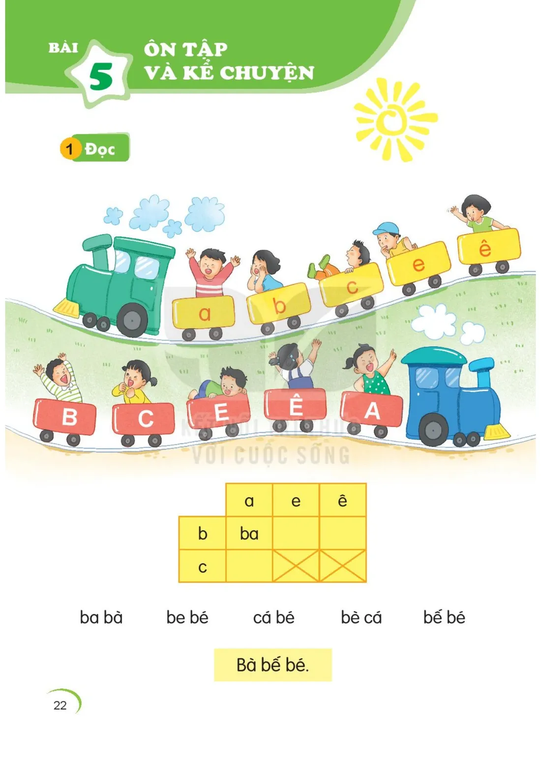 Trang 22 — Bài 5. Ôn tập và kể chuyện