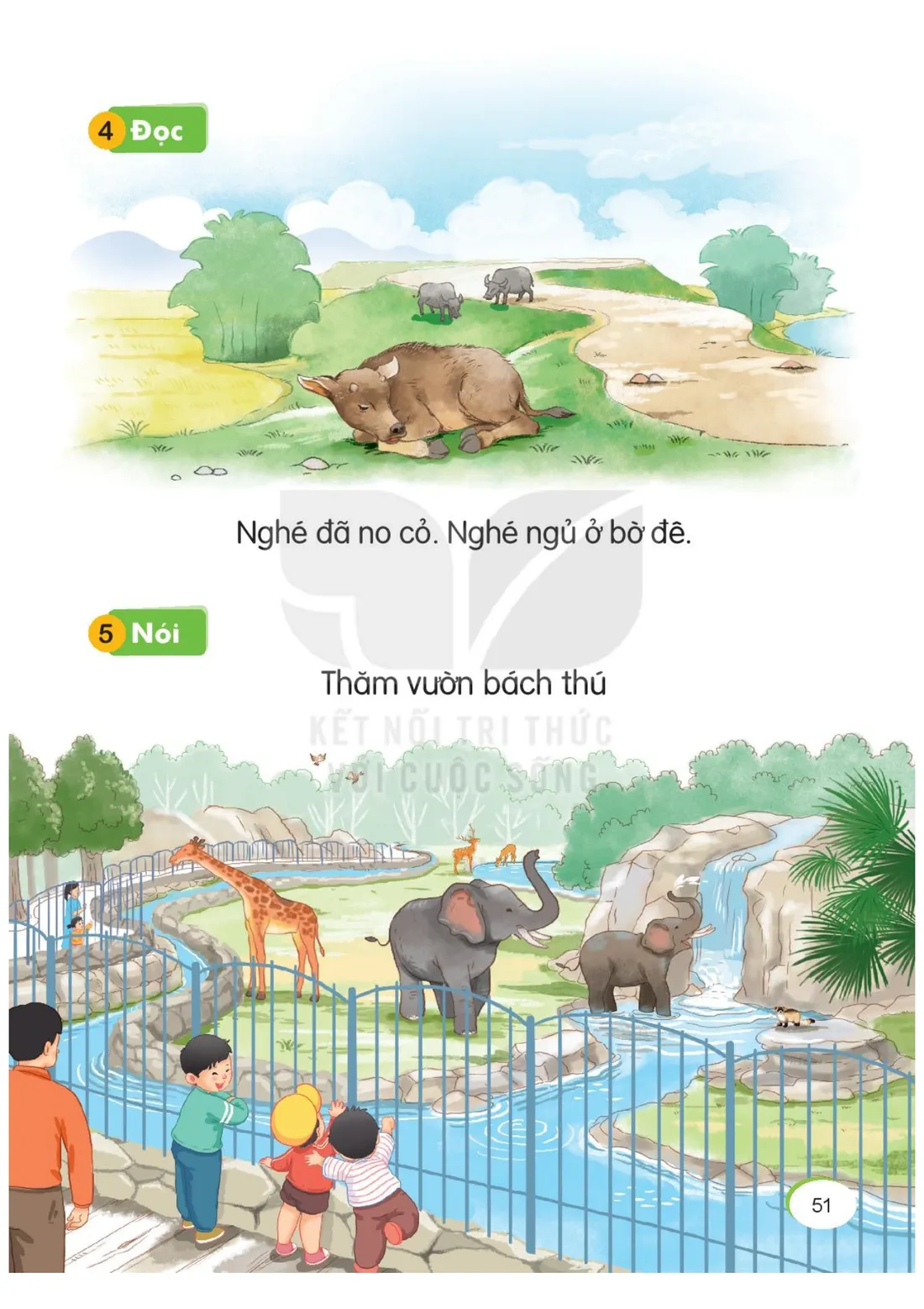 Trang 51 — Bài 19. Ng ng Ngh ngh