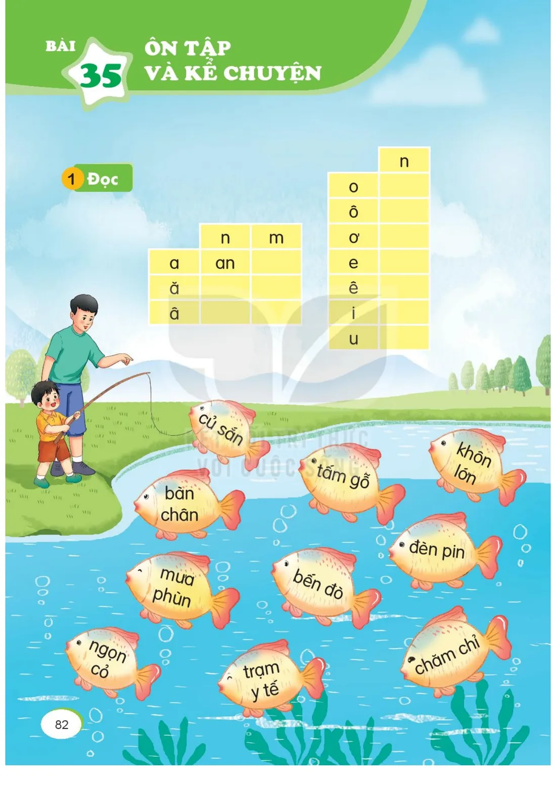 Trang 82 — Bài 35. Ôn tập và kể chuyện