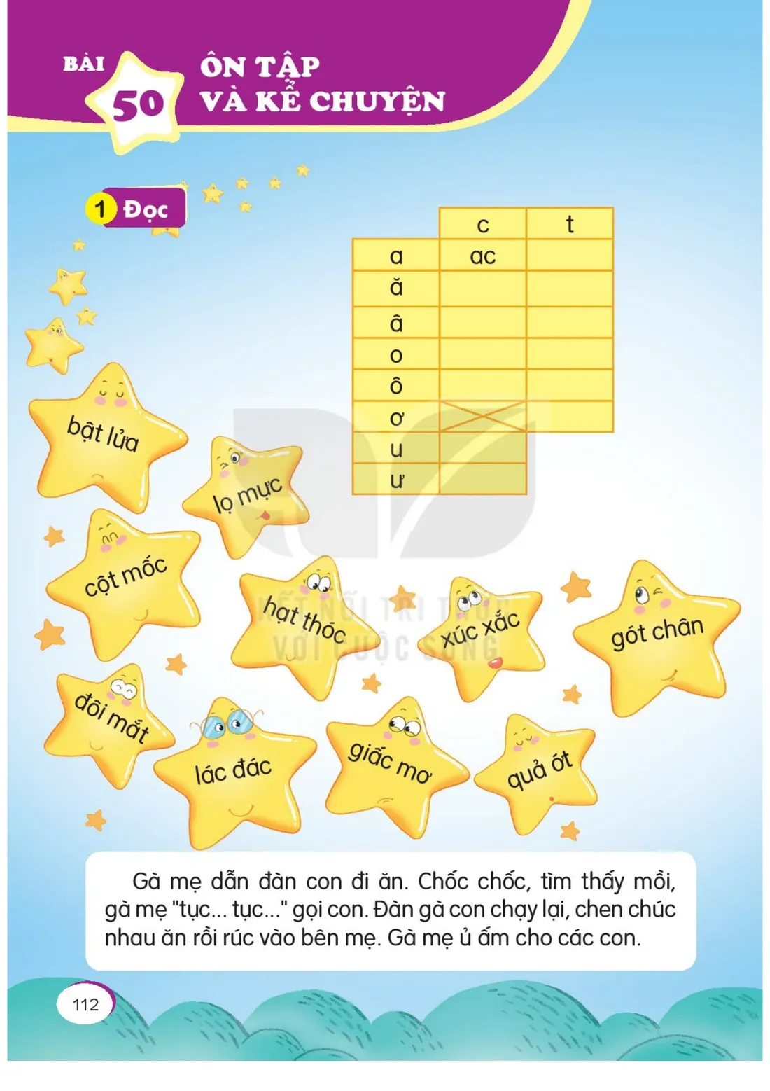 Trang 112 — Bài 50. Ôn tập và kể chuyện